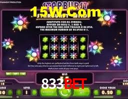 Crash Games Statistics 833Bet